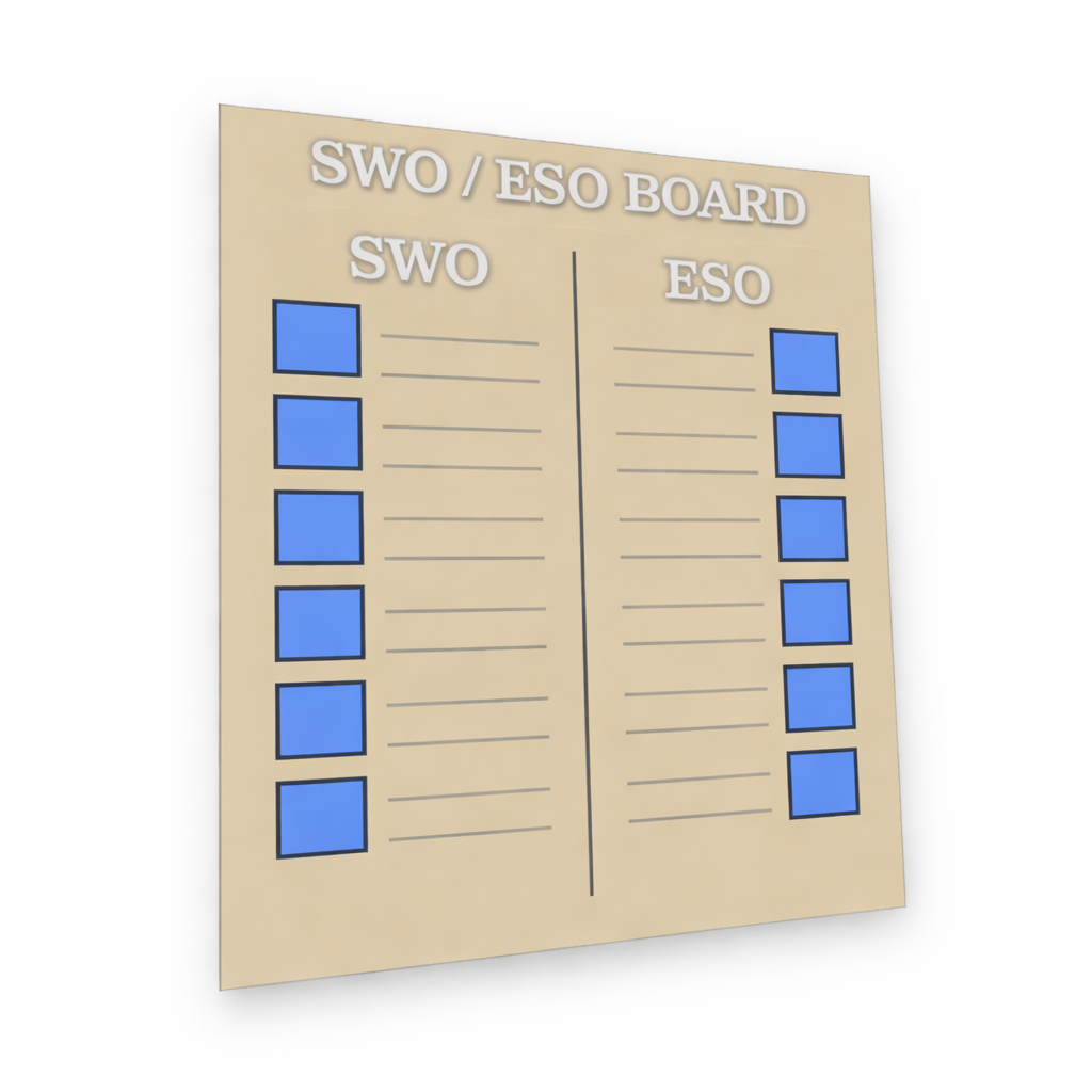 SWO / ESO Board